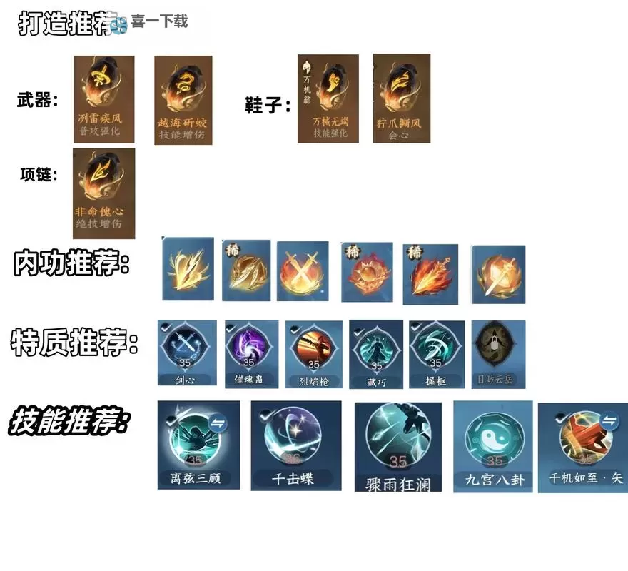 《逆水寒手游》玄机PVE毕业搭配及打造攻略图1