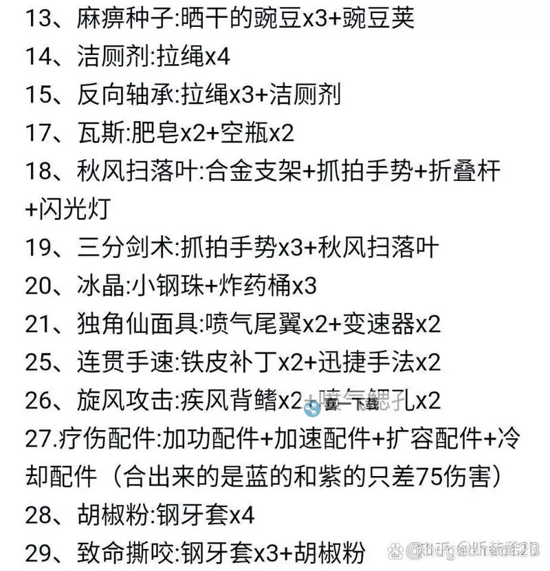 奇葩战斗家合成公式 奇葩战斗家合成公式大汇总!图1