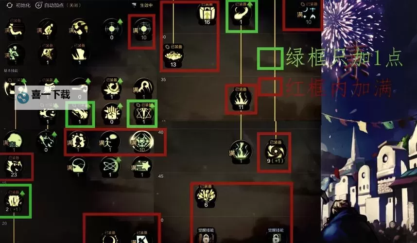 元素刷图加点指南：提升效率的最佳加点策略图1