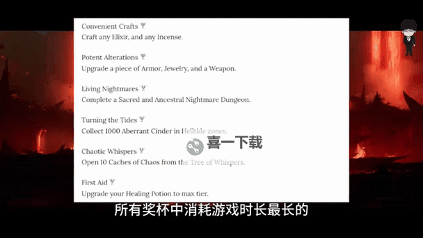 《辐射4》港湾惊魂奖杯达成攻略 钓鱼高手、岛民年历奖杯怎么达成图2