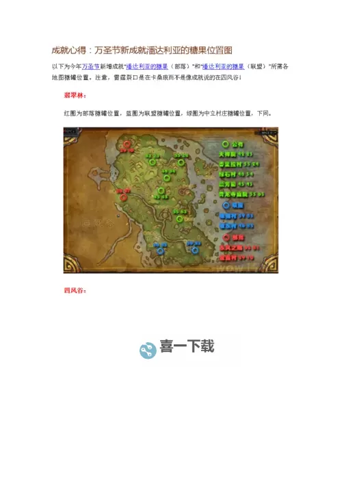 怎么去潘达利亚大陆：详细指南与攻略推荐图1