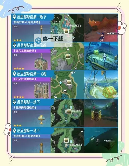 《原神》琉形蜃境不会被探测到的宝箱收集教程图1