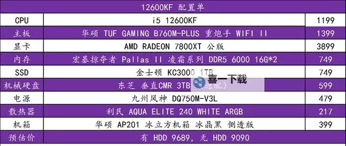 《鬼屋魔影启蒙》最低配置要求 什么配置能玩图1