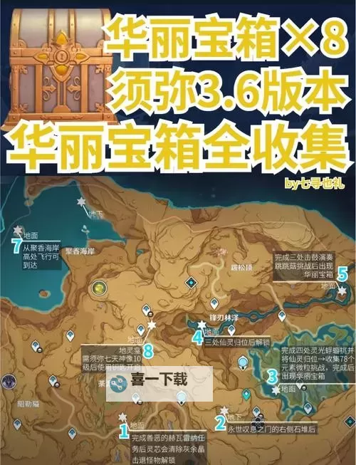 《原神》3.6版本苍漠囿土华丽宝箱收集攻略图2