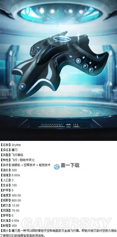 灰蛊 三大种族建筑物数据一览图1