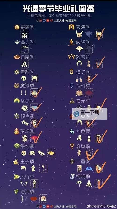 《口袋英雄传》罪魂之塔玩法规则介绍！图2