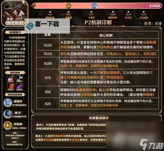《命运方舟》欲望军团长魅魔P1-P2流程详解图1
