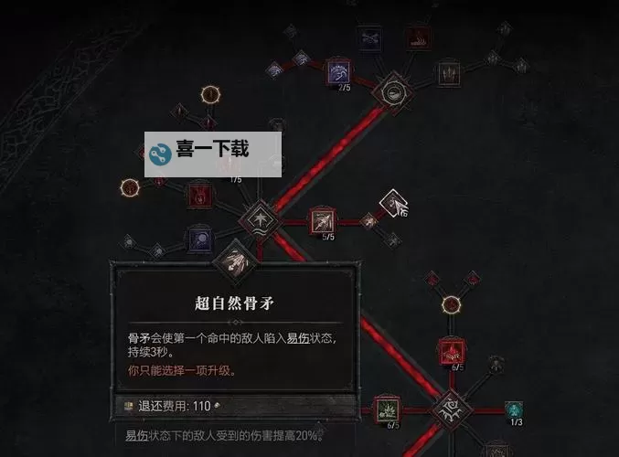 《暗黑破坏神4》召唤流死灵法师优缺点简析图1