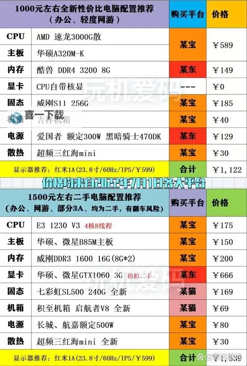 《绝对征服》最低配置要求一览 什么配置能玩图1