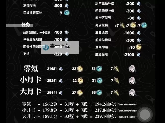 《鸣潮》1.2版本星声数量统计 1.2版本有多少抽图1