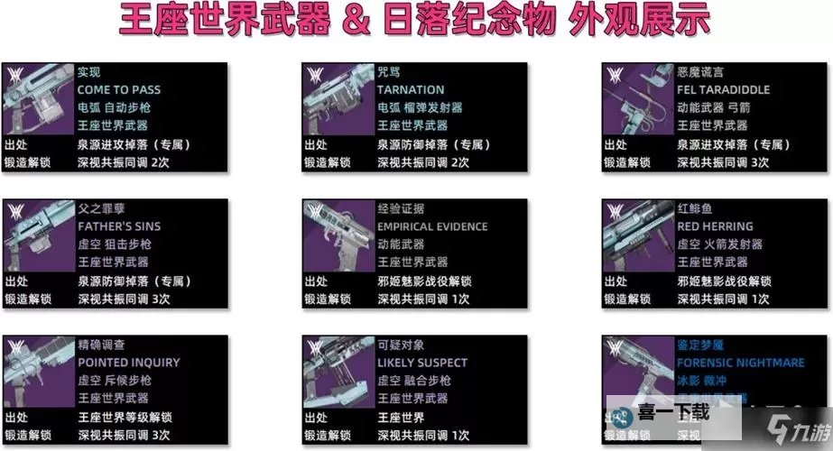 《命运2》Beta版武器属性介绍与图鉴 命运2武器种类有哪些图2