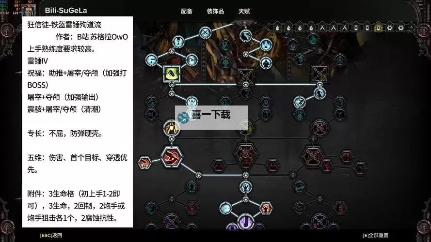 《战锤40K暗潮》狂信徒入门攻略图2