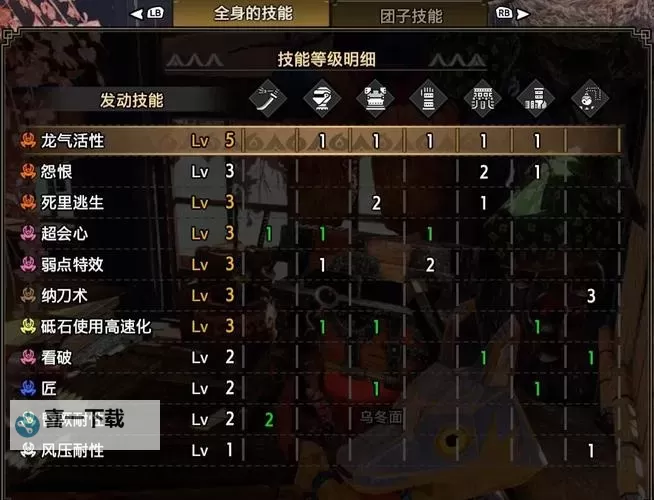 《怪物猎人世界》6.02版大剑与太刀毕业配装分享图2