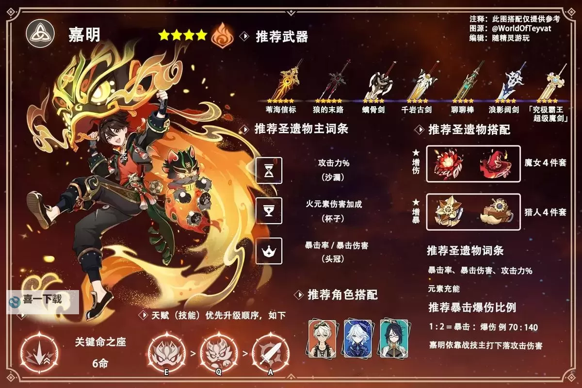 《原神》3.6上半UP武器就业指南 3.6上半UP武器适用角色推荐图1