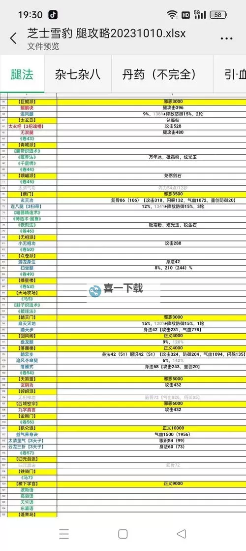 《这就是江湖》剑修八逆转毕业武学  《这就是江湖》剑修八逆转武学攻略图1