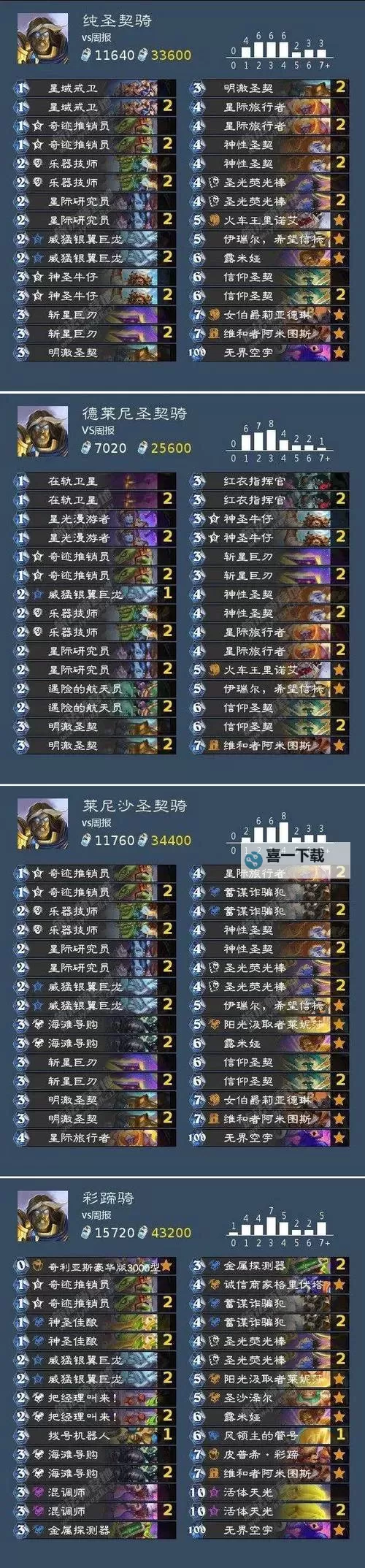 《炉石传说》深暗领域全职业卡组推荐图1