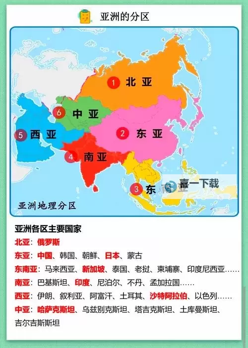 亚洲二区三区四区五区：区域划分与发展前景解析图1