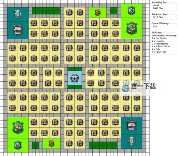 《纪元1800》城市建筑布局思路讲解 建筑怎么布局图1