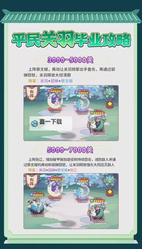 《三国封魔传》新手攻略之：勇闯天关怎么玩？图1