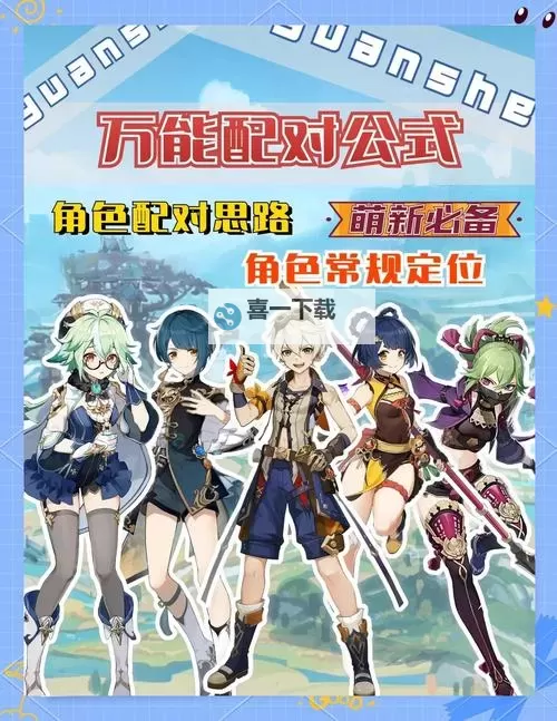 《原神》人生的波峰与波谷第一天阵容推荐 4.1战斗挑战第一天阵容配队图1