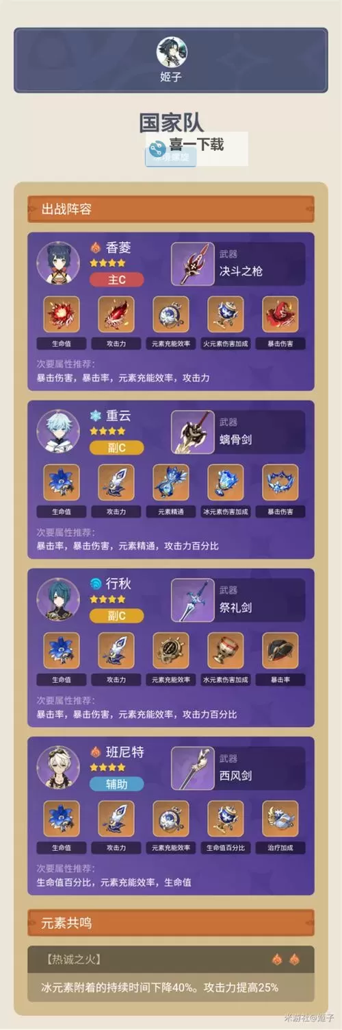 《原神》4.6流浪者武器、圣遗物与配队推荐图2