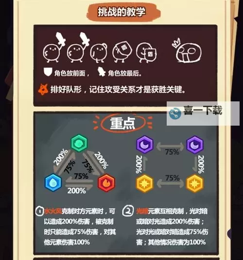 有没有妙奇星球双开软件推荐 深度解答如何双开妙奇星球图2