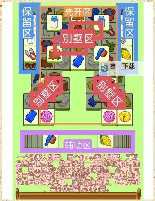 《羊了个羊》8月12日通关攻略图1