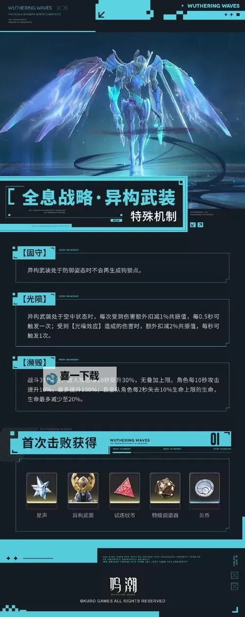 《鸣潮》逆境深塔稳定区解锁条件及阵容推荐 逆境深塔稳定区怎么打图1