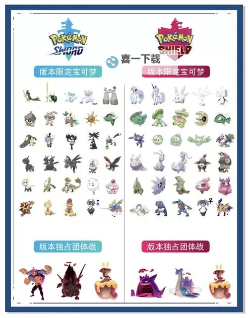 《宝可梦剑盾》63单打联防强队阵容分享图2