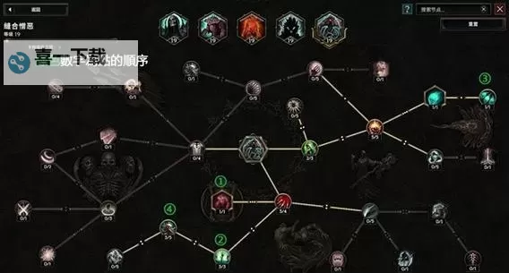 《最后纪元》S2编织者天赋加点攻略图1