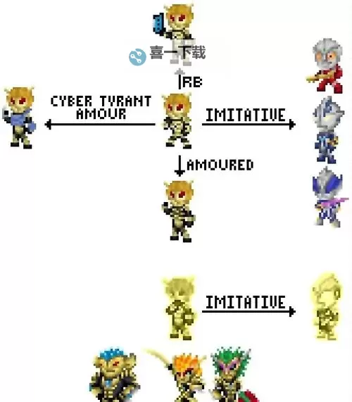 《巴尔的遗产》符纹之语教程图1