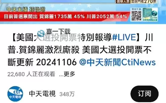 实时直播:全面解析美国大选最新动态图1