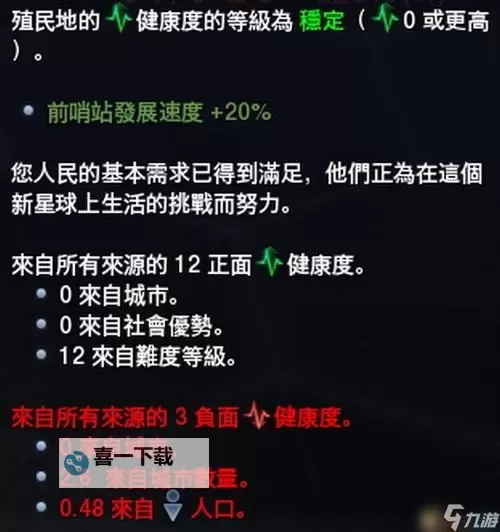 文明:太空 全建筑物数据资料一览图1