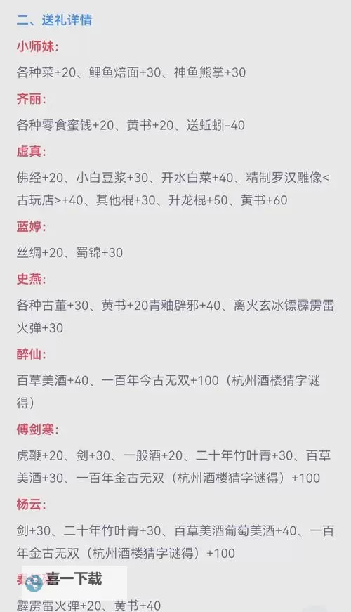 《侠客风云传》命中率分析 侠客风云传怎么提高传命中率图1