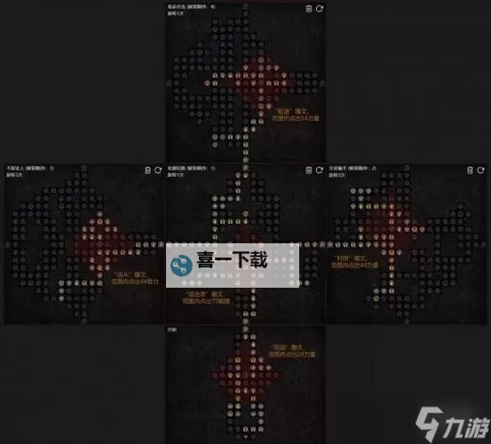 《暗黑破坏神4》法师全伤害乘区一览 法师词条选择与巅峰盘加点攻略图1