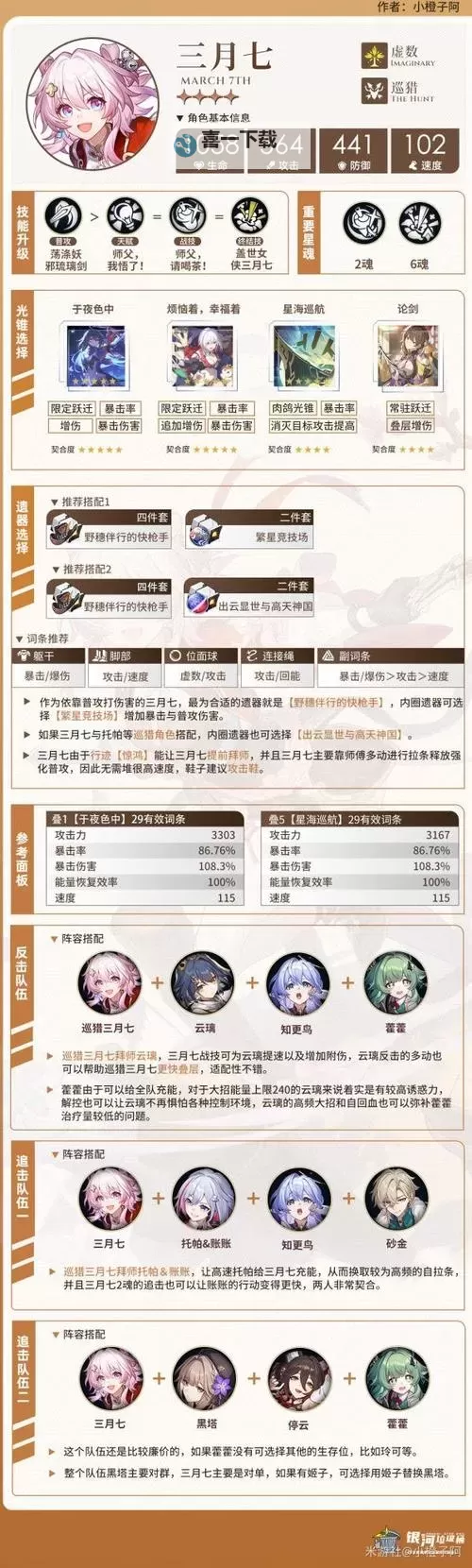 《崩坏星穹铁道》三月七装备队伍搭配推荐图1