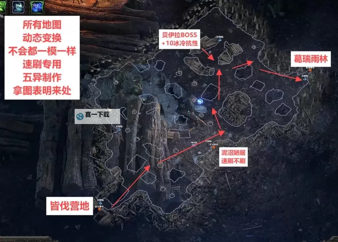 《流放之路2》战士阴爪开荒Build讲解图1
