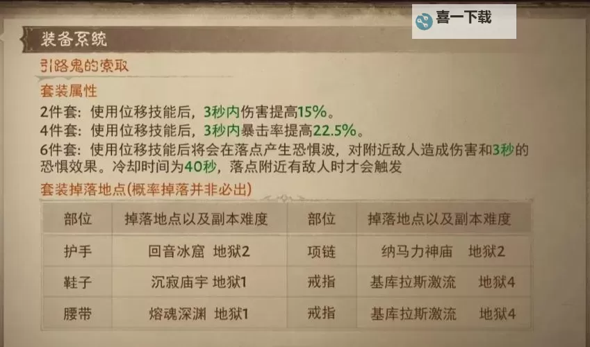 《暗黑破坏神不朽》护身符系统详解 护身符获得方法与洗练机制图2