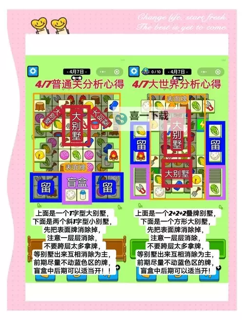 《羊了个羊》5月8日通关教程图2