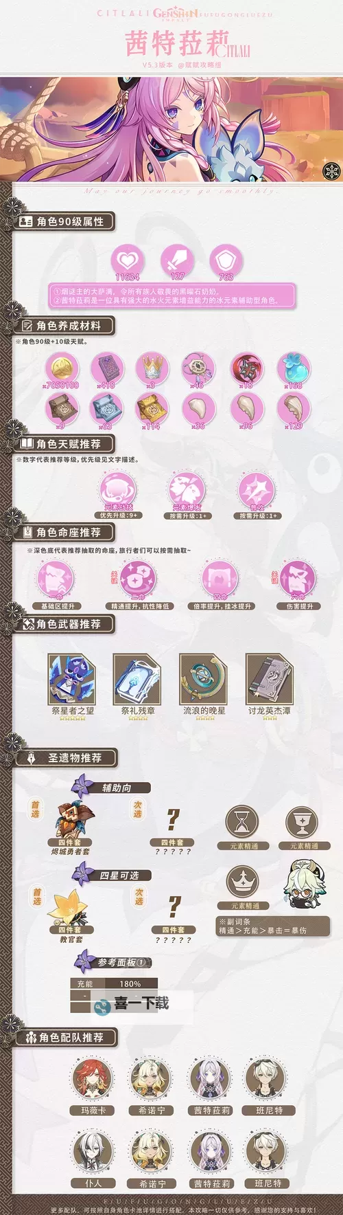 《原神》茜特菈莉技能机制与命座解析图2