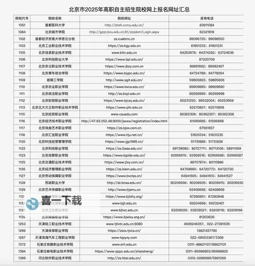 揭秘caoliu2025地址一地址二最新资讯与详细指南图2