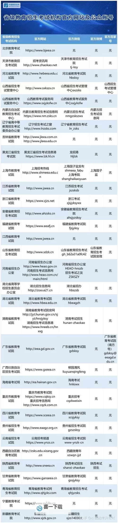 揭秘caoliu2025地址一地址二最新资讯与详细指南图1