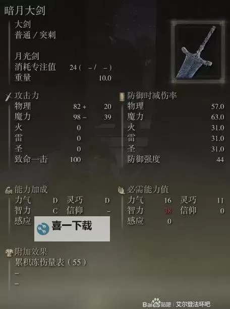 《艾尔登法环》简单强力构筑推荐 轮椅构筑分享图2