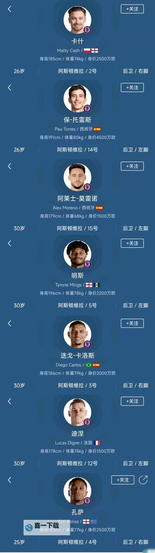 足球经理2014 速度型前锋推荐图1