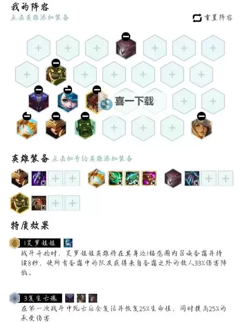 《云顶之弈》S5赛季丧尸斗法上分阵容推荐图1