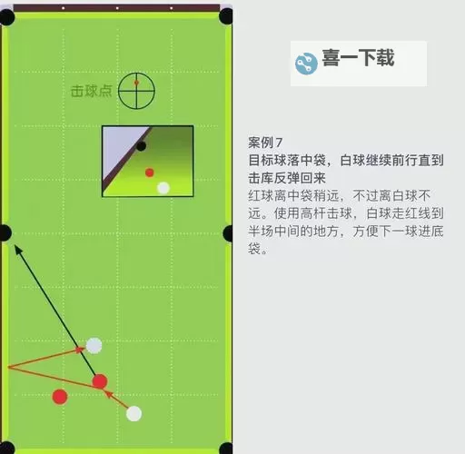 《FIFA16》抢高空球操作方法 怎么抢高空球图2