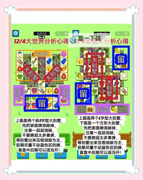 《羊了个羊》3月16日通关教程图1