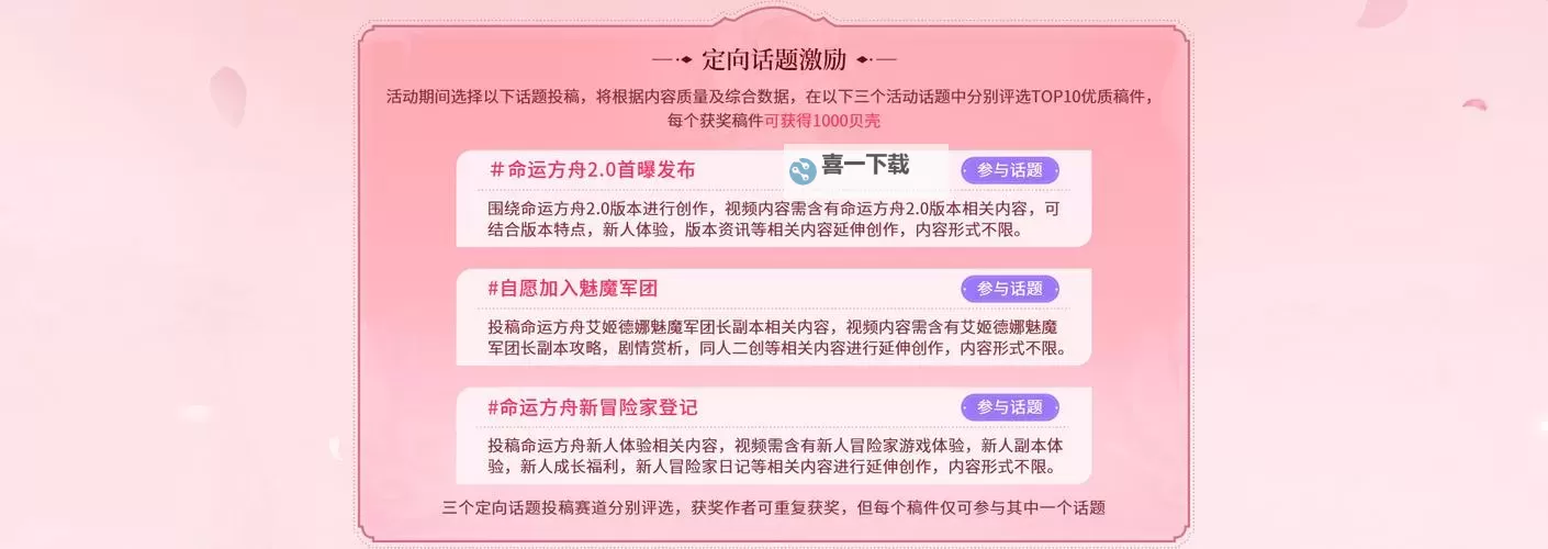 《命运方舟》【觉醒：混沌碎片】后续处理方式说明图1