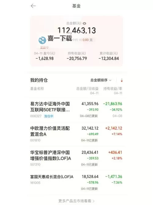 中泰理财被金融照妖镜曝光：投资风险隐现引发关注图1