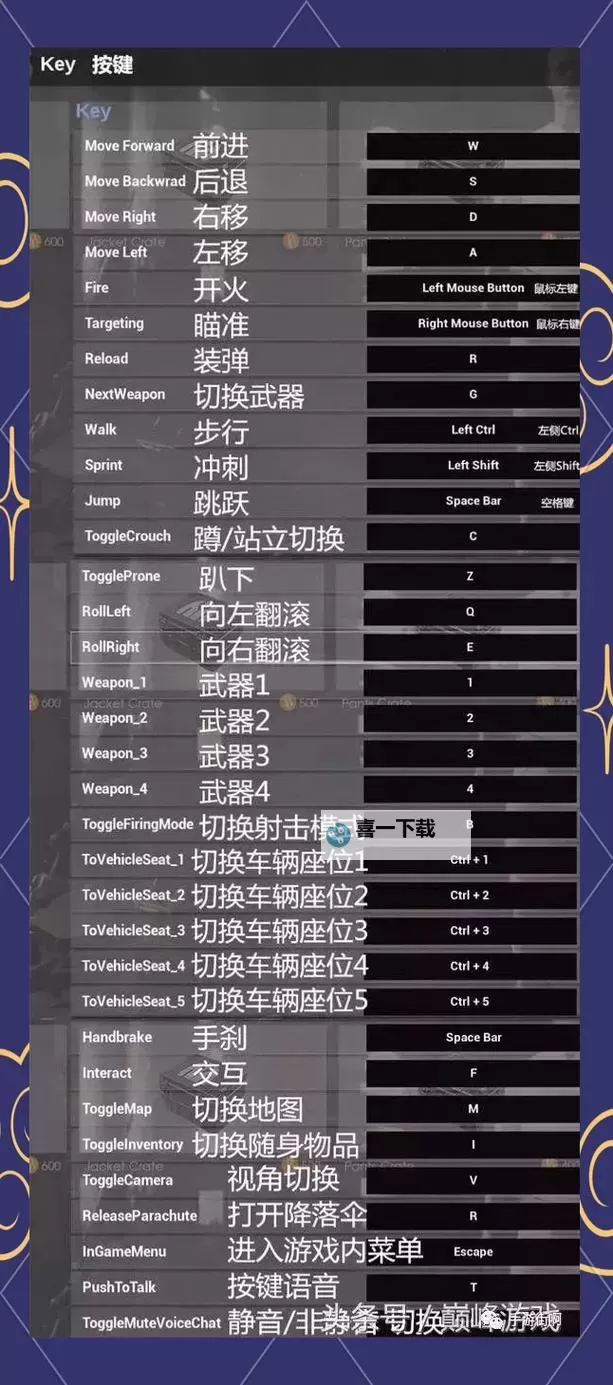 《绝地求生大逃杀》实用生存技巧分享 武器、配件与道具使用技巧说明图1